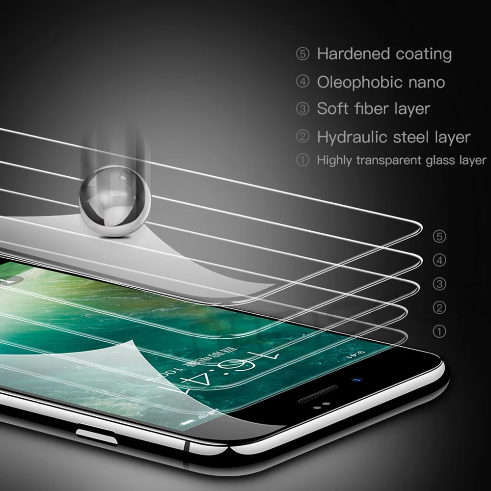 Закаленное стекло 5D и 9D с полным покрытием для Nokia 2 1 5 6 7 8 Plus X5 X6 X7 3 4 Защитная