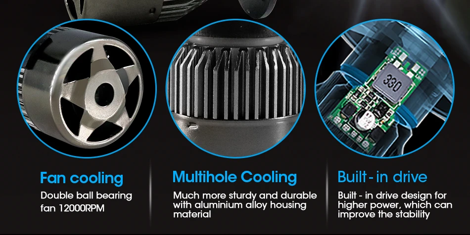 HLXG led A5 mini size slient fan H4 H7 led car headlights H11 9005 900610