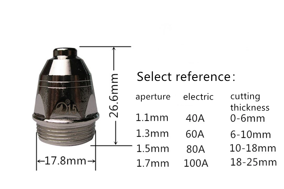  20pcs P80 Consumables Tips and Electrodefor 80A 100A Air Plasma Cutter CUT80 CUT100 and WSM Welding