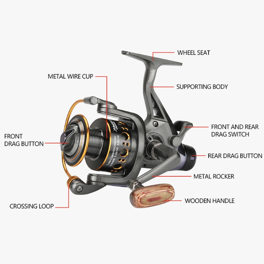 Front and Rear Drag System Freshwater Spinning Reel For Carp