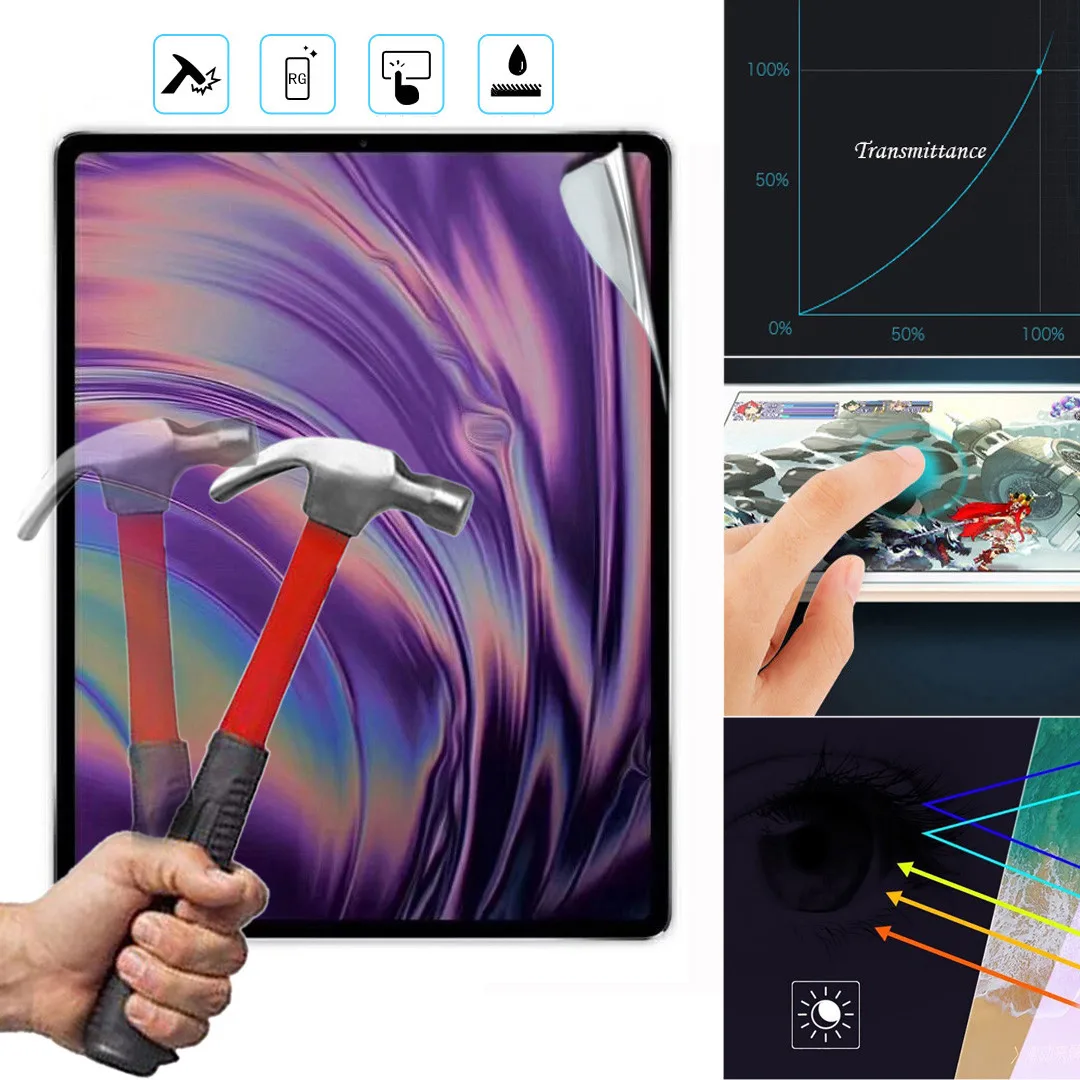 Протектор экрана для Apple iPad PRO 11/12. 9 дюймов ТПУ Мягкие Защитные пленки для экрана пленка TPU(термополиуретановая пленка) защита экрана планшета 1213#2