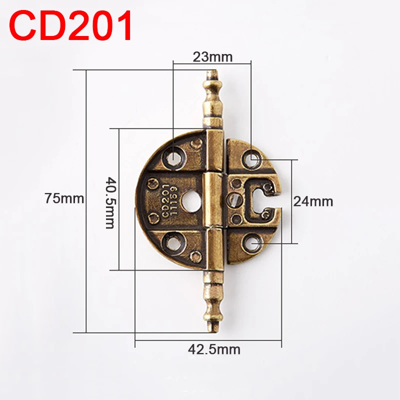 CD201