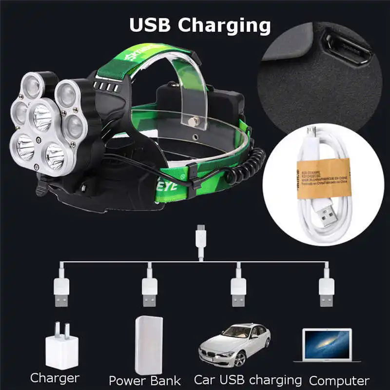 LED Rechargeable Headlight Torch T6 Headlamp Head Light Lamp USB 18650 powerful led flashlight rechargeable torch T6 #4A30 (12)