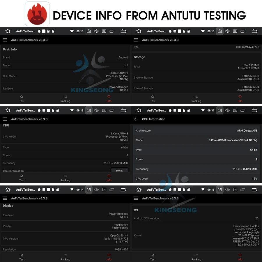 KS5869C-K20-Antutu Testing