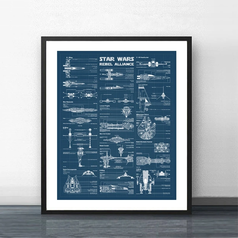 Звездные войны космические корабль карта патент плакаты печать Rebel Alliance космический корабль чертежи стены искусства холст живопись Офис Настенный декор