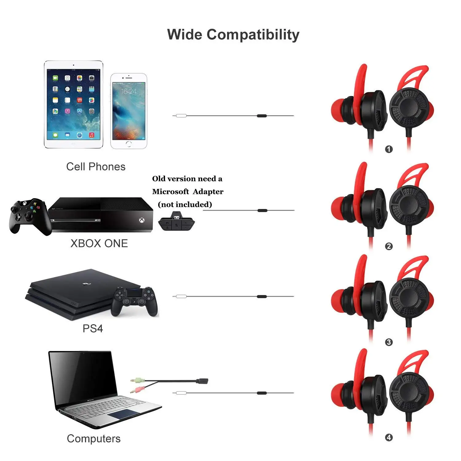 Игровые наушники Vogek Stereo E sports вкладыши Bass двойной микрофон 3 5 мм поддержка для ПК