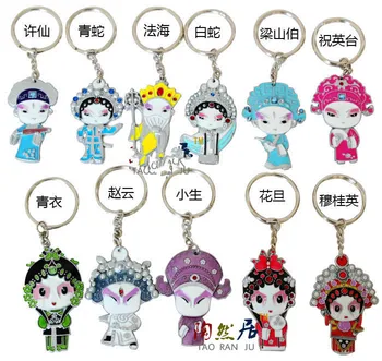 

wholesale 10PCS Beijing Opera Character Keychain Facebook Keychain Gifts Tourist Souvenirs