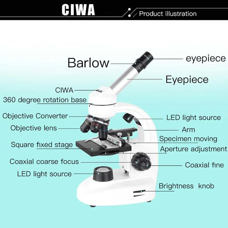 CIWA 1600X монокулярный Объектив Микроскоп Студенческая Лаборатория увеличение образовательный биологический Профессиональный окуляр микроскоп