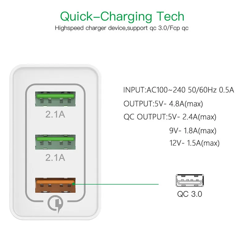 العالمي 18 W USB سريعة تهمة 3.0 5 V/3A ل فون X 7 8 زائد الاتحاد الأوروبي الولايات المتحدة التوصيل شاحن سريع للهاتف المحمول ل Samsug S9 هواوي {20