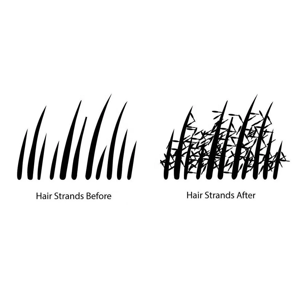 27,5 г волосы строительные волокна аппликатор сопла насос спреи для выпадения волос