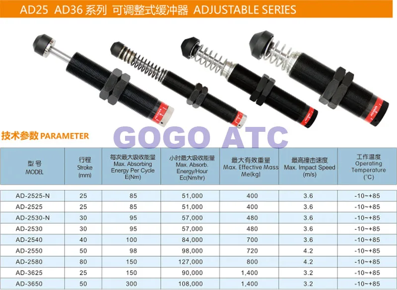 Буфер цилиндра AD Регулируемый серии AD2525 AD2530 AD2540 AD2550 AD2580 AD3035 AD3625 AD3650 с помощью винтов с гидравлический амортизатор