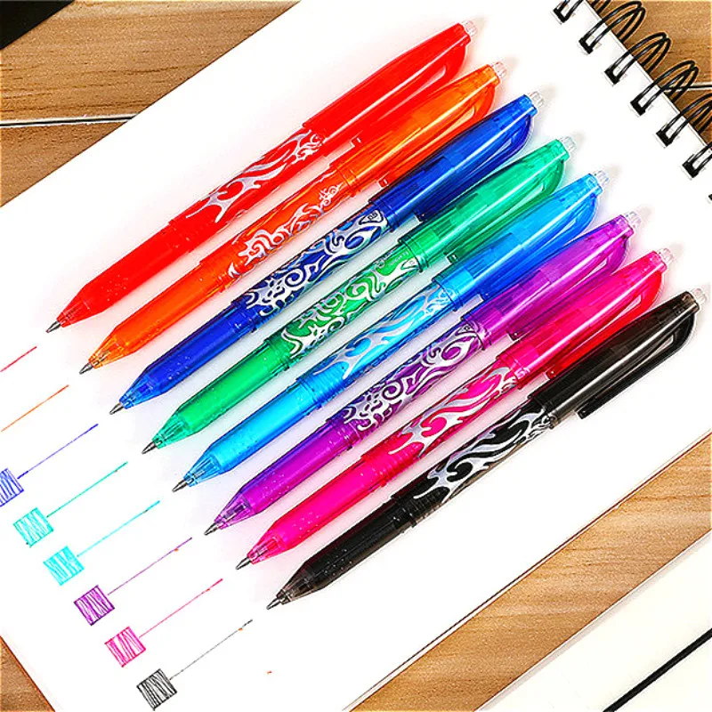 

1pcs Highlighter Pen Erasable Japanese Stationery Zebra Mild Liner Pen Milkliner Pen Highlighters Color Mark Pen Cute