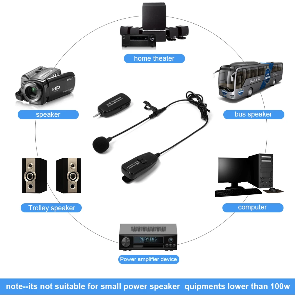 Микрофон 2,4G беспроводной микрофон для голосового усилителя камера Запись петличный микрофон для обучения гид лекций