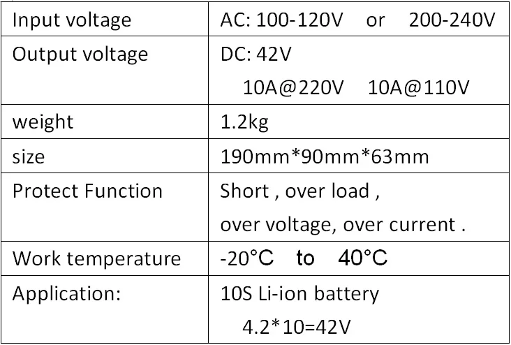 42 V 10A зарядное устройство для 10 S литий-ионная аккумуляторная батарея 4,2 V* 10 = 42 V батарея смарт-зарядное устройство Поддержка CC/CV