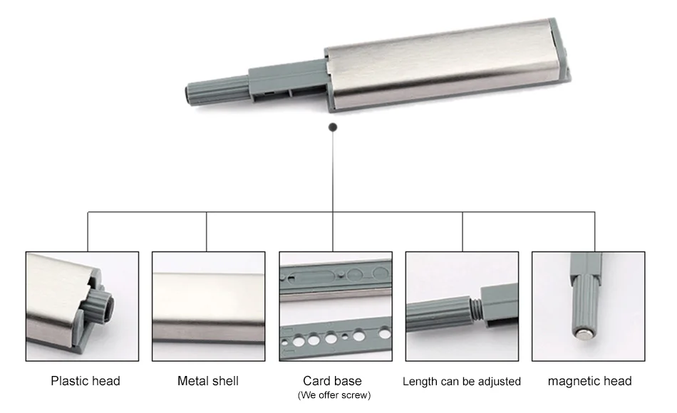2 шт защелка для двери, система открывания, кухонный шкаф, шкаф, ящик, буфер, мягкий тихий фиксатор, фиксатор для двери