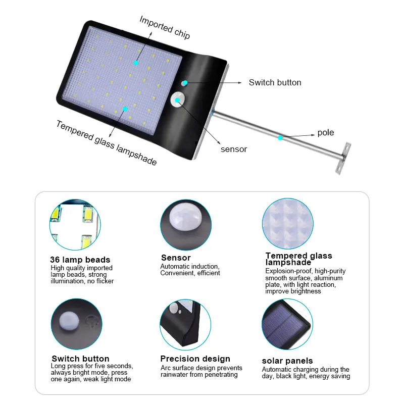 Модернизированный солнечный светильник с 36 светодиодами, с регулируемым цветом, с контроллером, три режима, водонепроницаемый светильник s для улицы, сада, стены, улицы