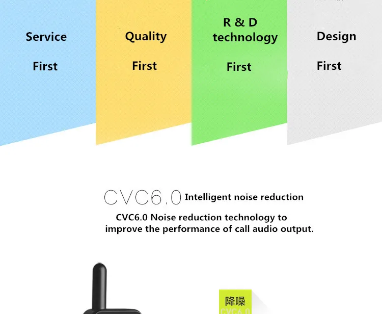 2 шт Наименьший Мини Walkie Talkie 25CH 2 W UHF 400-480 Mhz PMR446 VOX ЖК-дисплей Дисплей Любительское радио FM трансивер двухстороннее радио