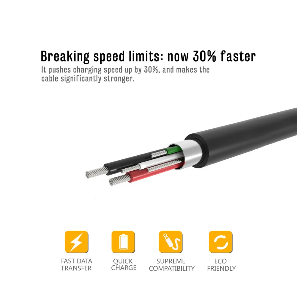 Micro USB кабель VOXLINK 1 м 2 3 5 В А высокоскоростное быстрое зарядное устройство для