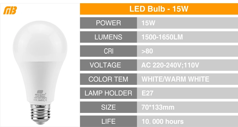 E14 E27 LED Bulb Lamp Series_05