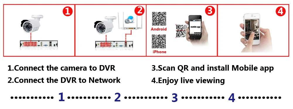 NINIVISION, новинка, супер HD, 5MP, AHD камера, водонепроницаемая, 24 шт., ИК светодиоды, камера безопасности, AHD-5mp, система видеонаблюдения с кронштейном