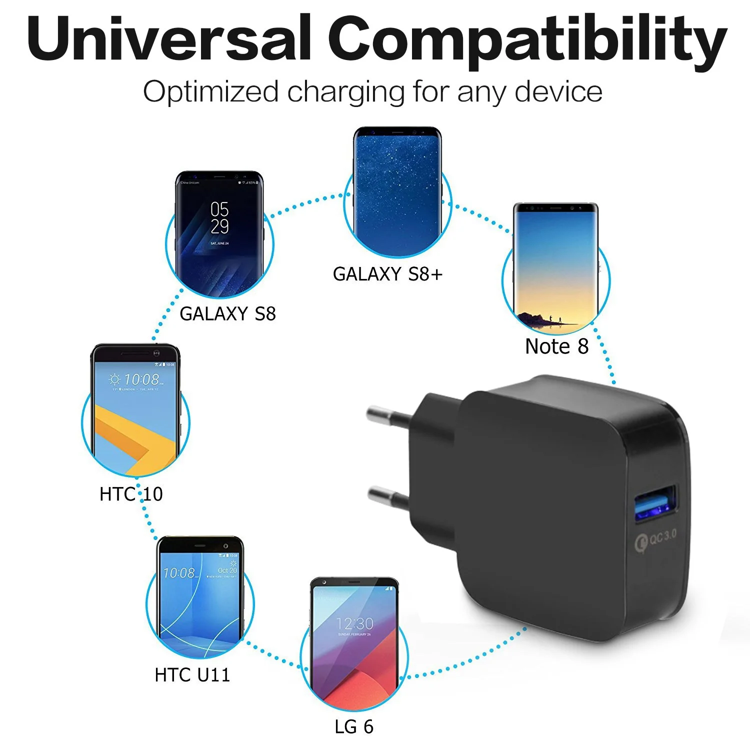 Сетевое зарядное устройство Quick Charge 3 0 с USB разъемом для Galaxy S10/S10e S9/S8 Note 8/9 LG iPhone iPad