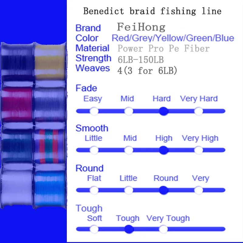 500 м бренд 8 цветов на выбор 4X супер сильный Япония многофиламентная плетеная рыболовная леска из ПЭ 6 8 10 15 20 25 30 35, 40 50 60 70 80LB