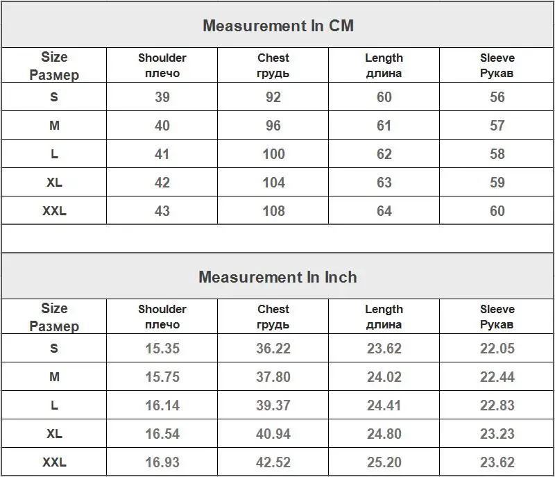 cm
