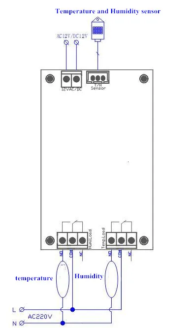 ZL-7816A, 12 V, Температура и регулятор влажности, термостат и гигростат, lilytech