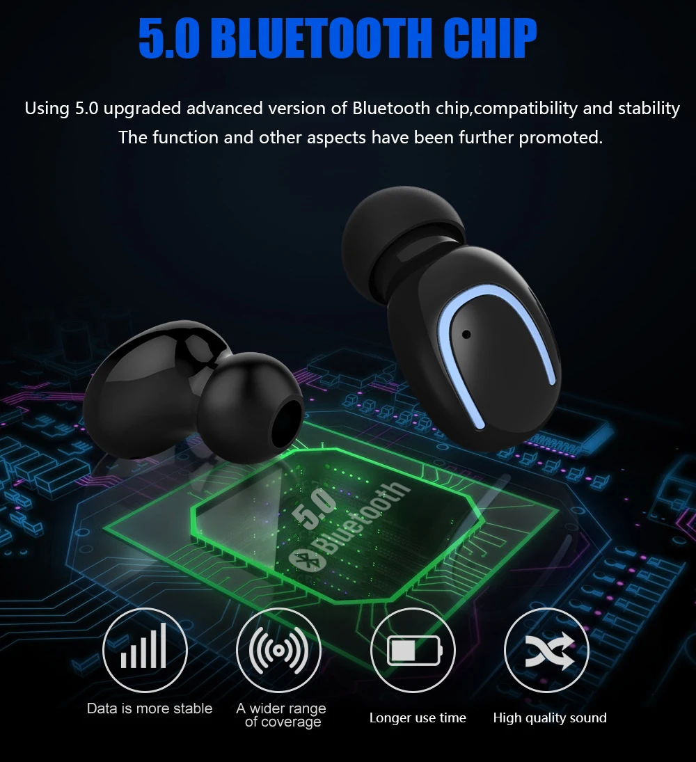 Bluetooth 5,0 наушники HBQ TWS беспроводные наушники HD стерео Спортивная гарнитура Музыка Handsfree вкладыши микрофон для xiaomi samsung iPhone