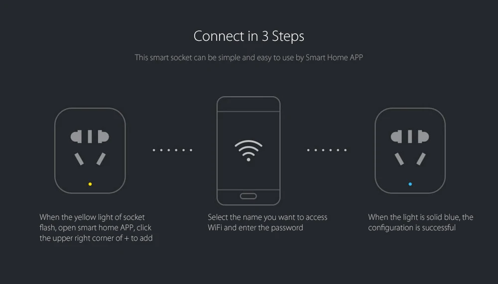 Xiaomi Mijia умный WiFi Разъем приложение дистанционное управление таймер обнаружения мощности Светодиодный индикатор ZigBee версия