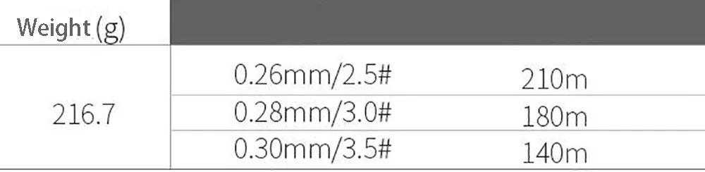 SPECIFICATION