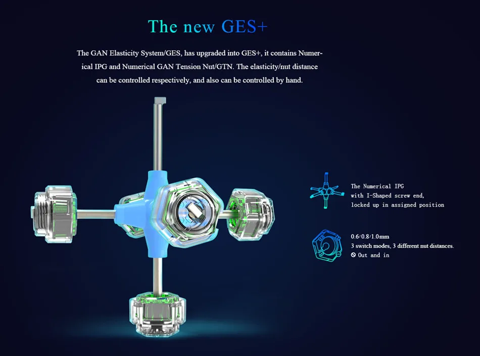 gan356 X 07