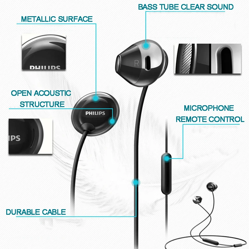 Горячая Распродажа Philips SHE4205 оригинальные проводные наушники с ушами спортивные