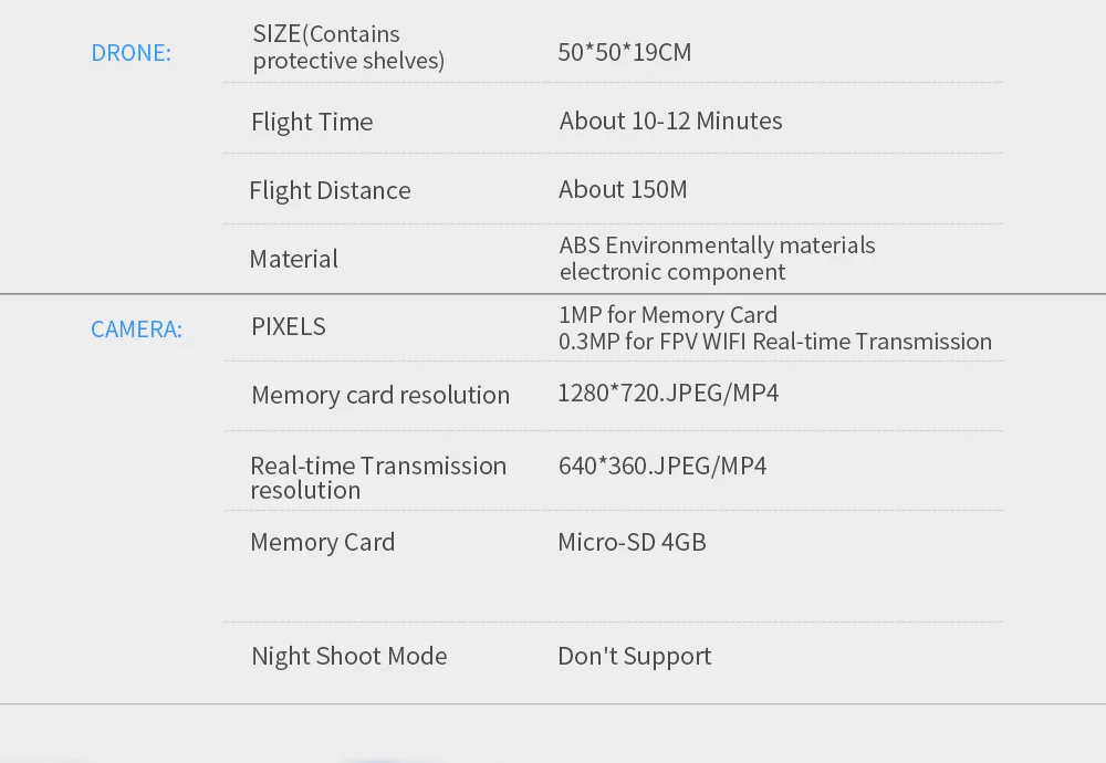 Квадрокоптер Syma X8SC X8SW WiFi FPV с барометром и функцией возврата 2.4GHz