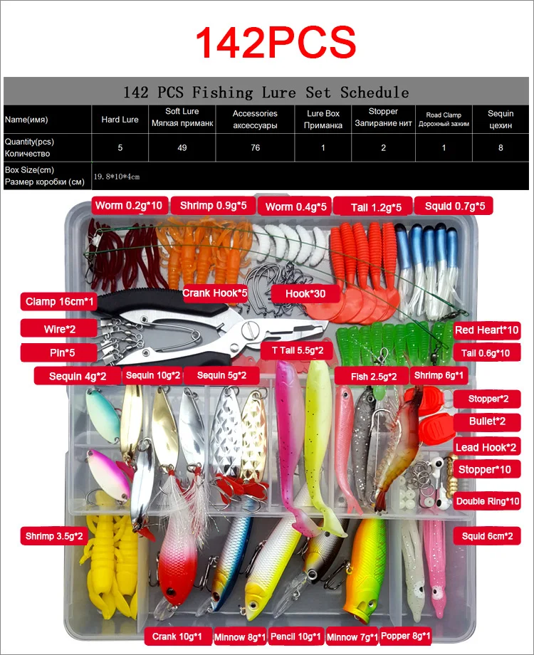 Рыболовные приманки набор смешанных кривошипных гольян Ложка VIB Твердая Приманка Мягкая приманка в виде червя набор джиг плоскогубцы для крючков в рыболовной Снасти Коробка Pesca FU463