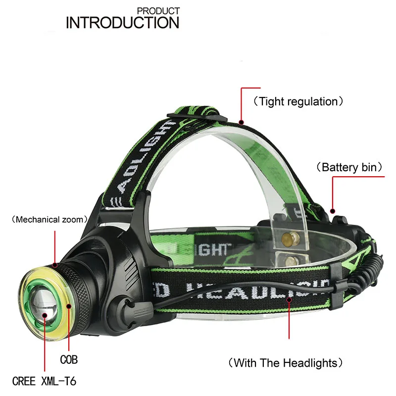 15000 люмен светодиодный налобный фонарь 4 режима масштабируемый Головной фонарь XM-L T6+ COB Светодиодный фонарь для кемпинга для ночной рыбалки M18