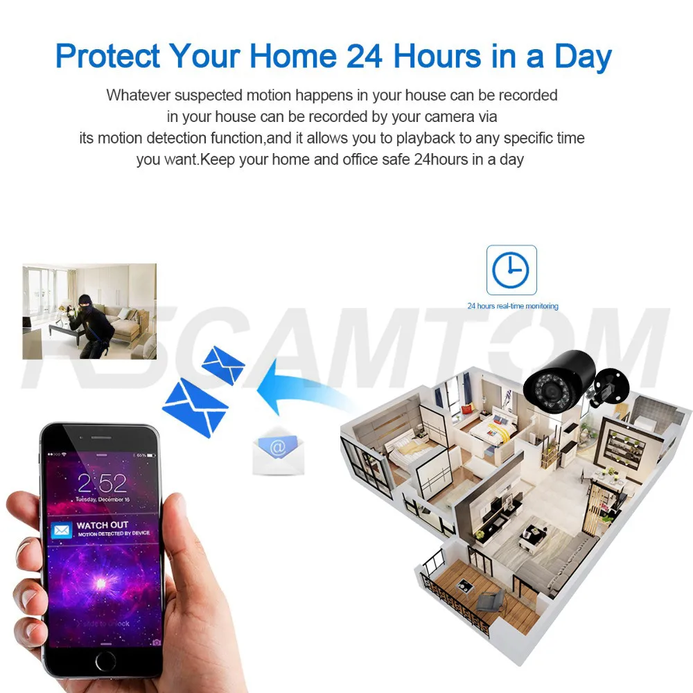 4CH 1.0MP AHD DVR CCTV Camera System Kit Outdoor Security Camera 720P Indoor HDMI DVR Mini Surveillance Kits IR Night Vision (7)