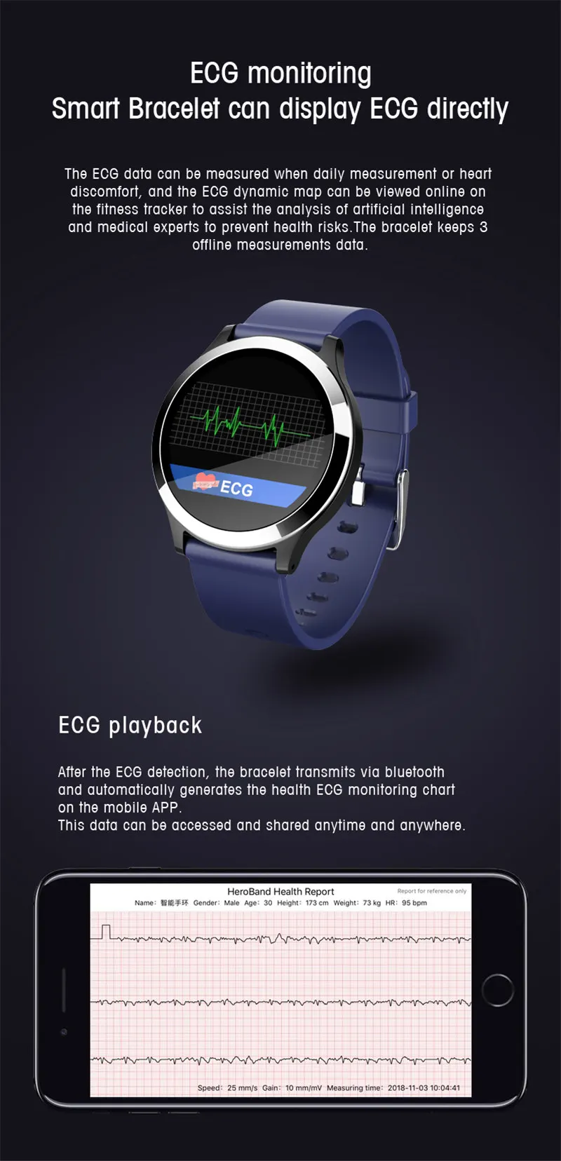 Новейший интерпад ЭКГ PPG монитор артериального давления пульсометр Смарт-часы 1,22 дюймов ips водонепроницаемые Смарт-часы для Android iOS Телефон