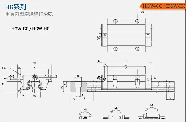 Оригинальная линейная направляющая HIWIN HGR20 L-650mm/700 мм/750 мм квадратная линейная направляющая для слайдера HGW20CC/HGH20CA