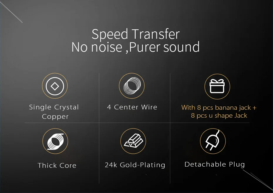 CHOSEAL HIFI Speaker Audio Cable High Fidelity OCC Speaker Wire DIY with U Shape Banana Plug 2pcs 2 (2)
