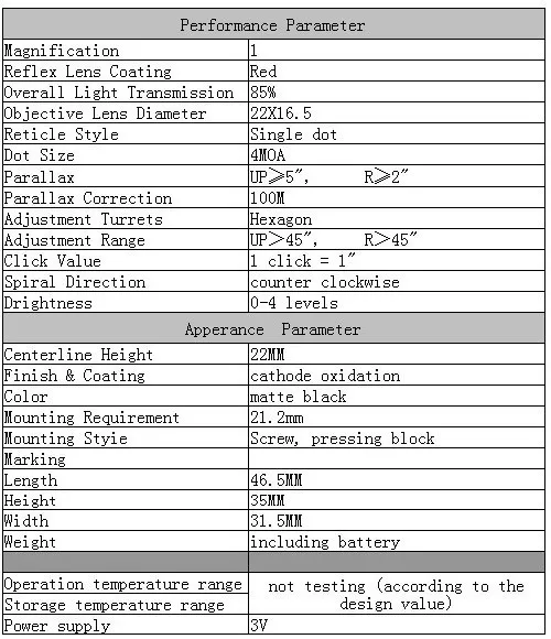 Canis Latrans 1-4x24 IR Rifle Scope тактические оптические прицелы противоударные с 1X мини Red Dot Scope для охоты стрельбы gs1-0292