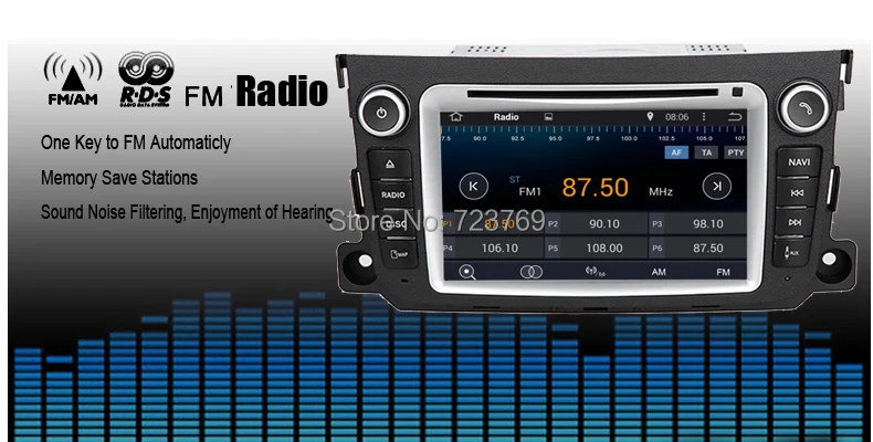 Perfect 16 GB Flash, 4 Core,  HD 1024X600, Pure Android 5.1 Car DVD GPS for Mercedes-Benz Smart Smart Fortwo 2011 2012 8