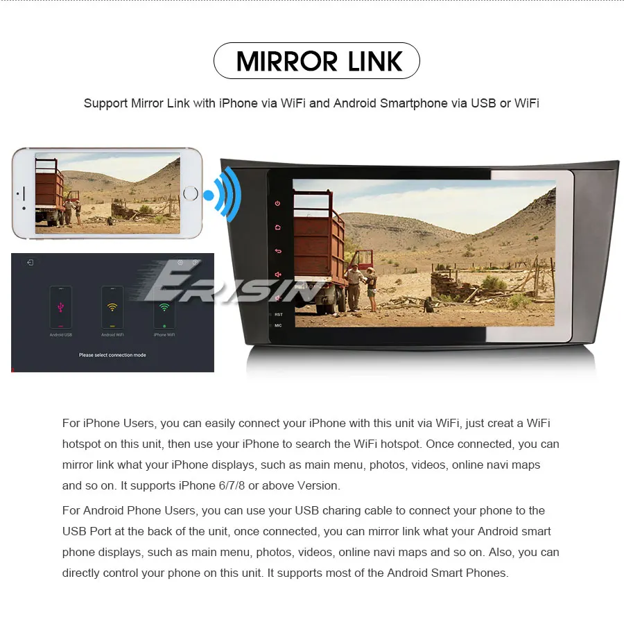 ES2981E-R9-Mirror-Link