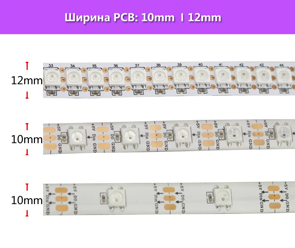 Ru-pcb-width