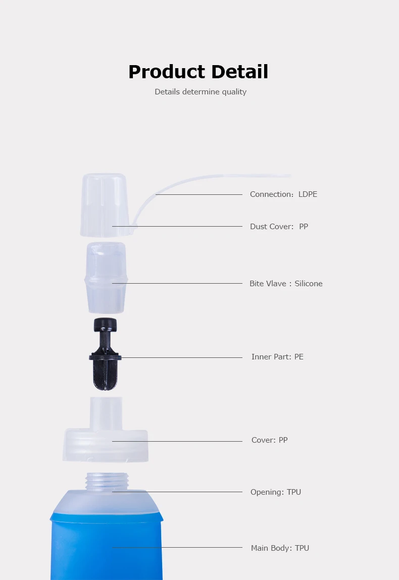 AONIJIE ТПУ на открытом воздухе бутылка для воды Пеший Туризм мягкая бутылка спортивная езда на велосипеде, проточной водой гидратации бутылка воды чайник 170/250/500 мл