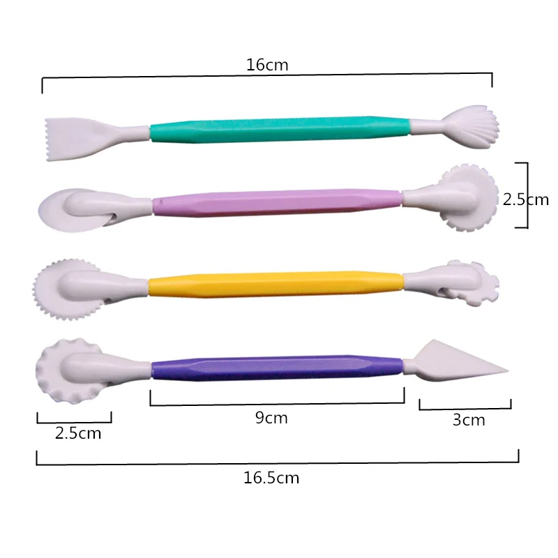 size