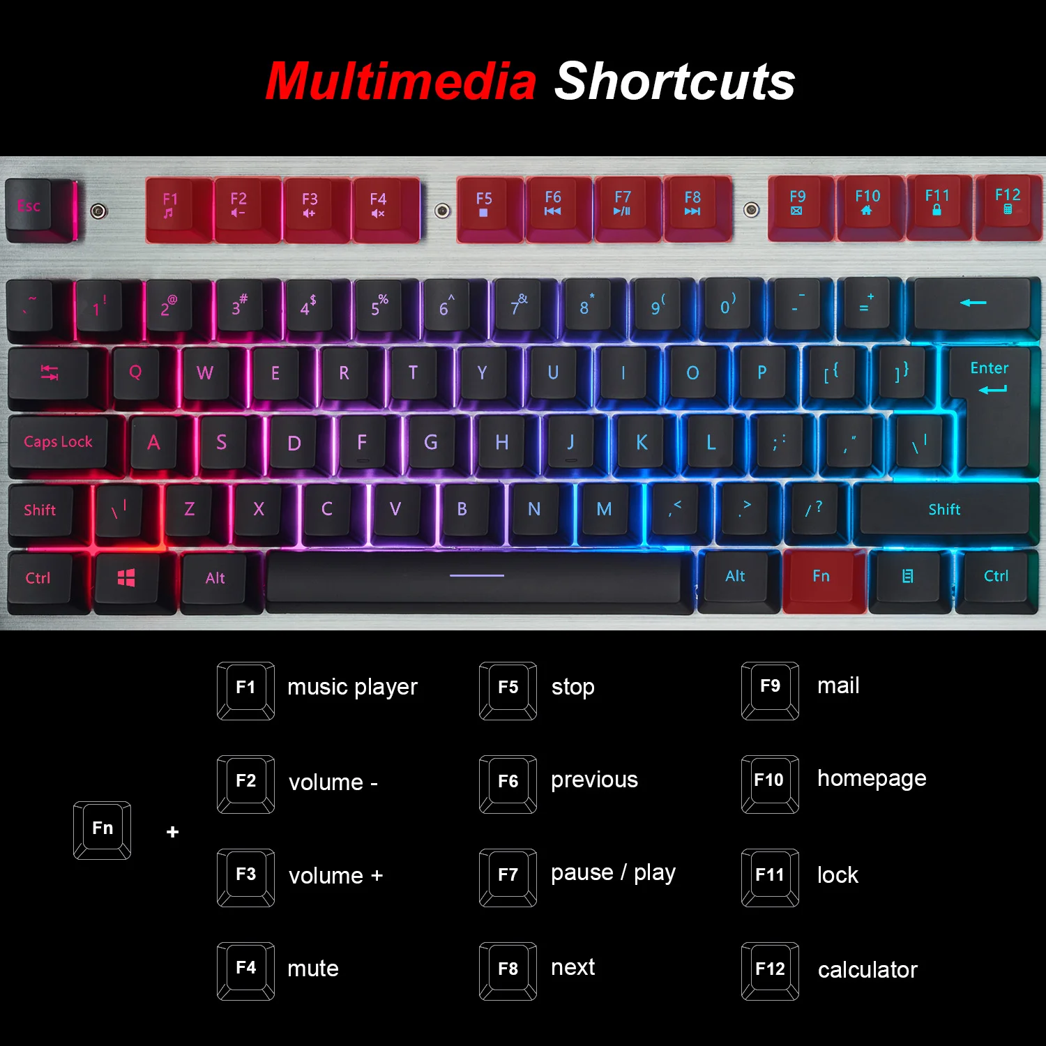 Игровая клавиатура RedThunder K900 RGB, механическая, похожая на русский, испанский, французский, многоязычная, металлический чехол для планшетного компьютера