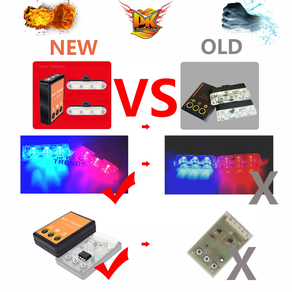 2X3 Stroboscope Led Ambulance Police light 12V Warning Strobe lights Auto Flashing LED DRL Firemen Emergency Car Day Lights 2X3 Stroboscope Led Ambulance Police light 12V Warning Strobe lights Auto Flashing LED DRL Firemen Emergency Car Day Lights