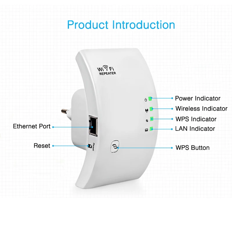 300Mbps Wireless WiFi Repeater Wi-fi Expander Range Signal Boosters Network Amplifier 802.11n/b/g wifi Extender For Home Soho