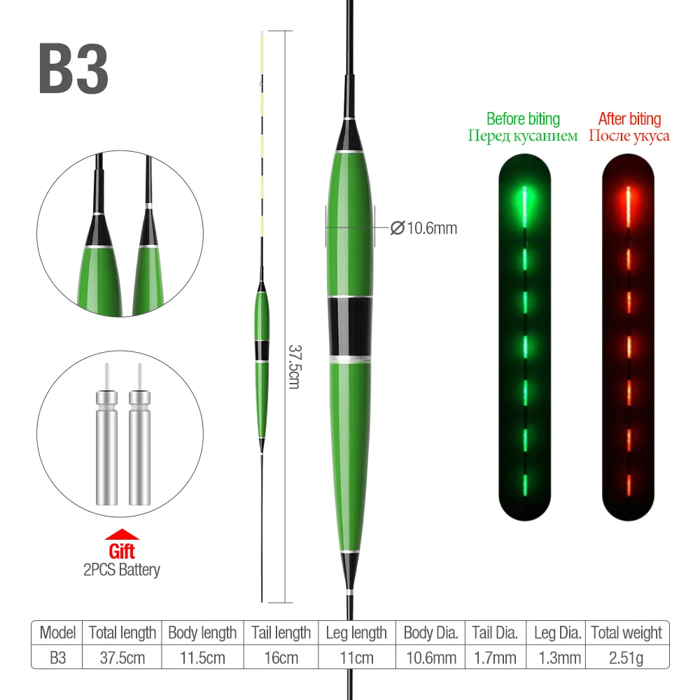 DONQL умный поплавок для рыбалки с изменением цвета, сигнализатор укуса, приманка для рыбы, светодиодный светильник, люминесцентная светящаяся электронная палка для поплавок - Цвет: B3 Add battery